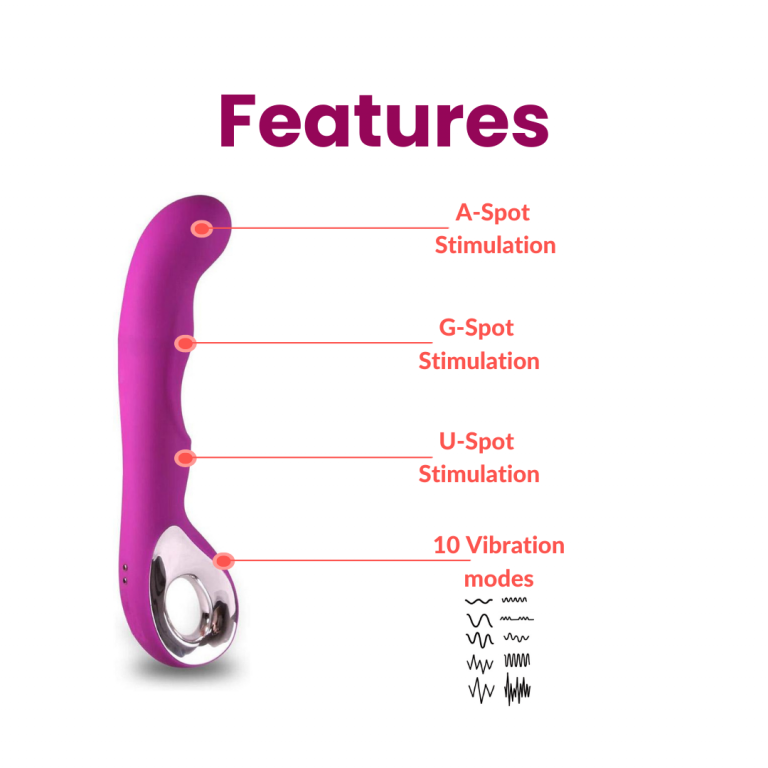 Wave G Spot Vibrator With USB